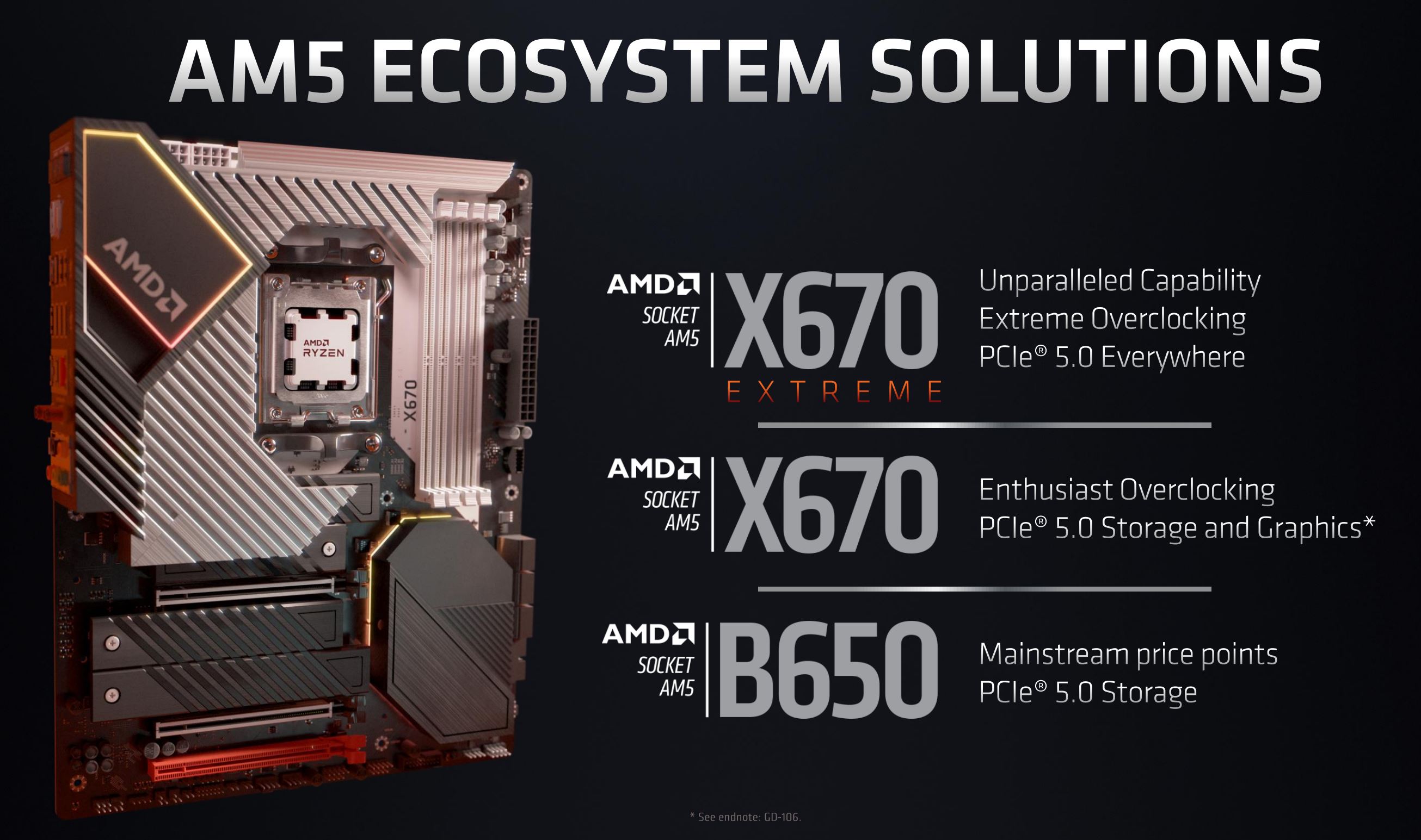 AMD Ryzen 7000 Announced 16 Cores of Zen 4 Plus PCIe 5 and DDR5